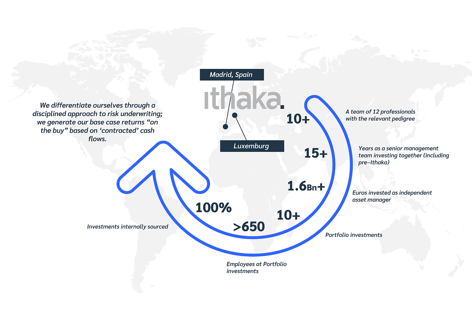 A-middle-market-infraestructure_v2_1-1536x1005-2